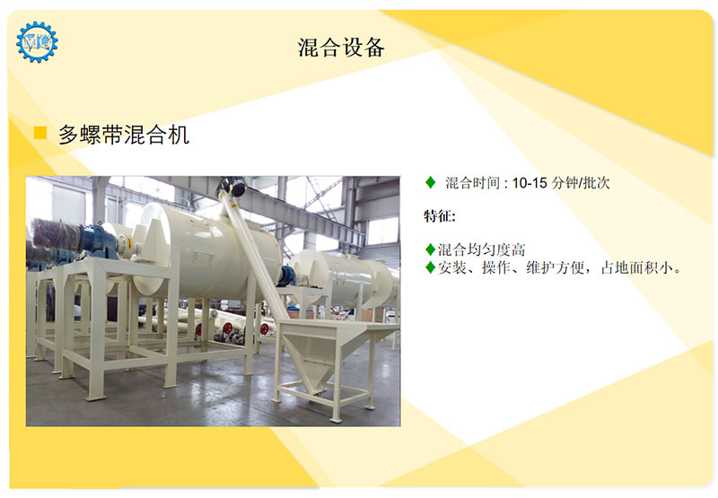 臥式多螺(luó)帶混合機 臥式多螺帶混合機