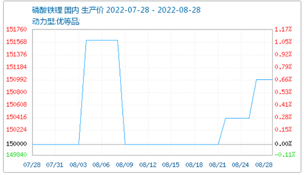 1662340356142458.jpg 3.jpg