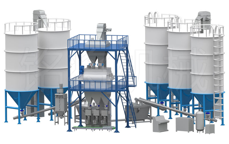 年產5-10萬噸(dūn)幹粉砂漿生產線 年產5-10萬噸幹粉砂漿生產線