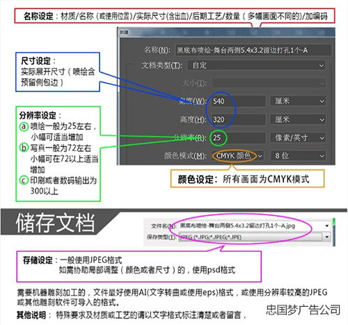 PS設定分辨率與(yǔ)打印機分辨率常用色譜及(jí)含義